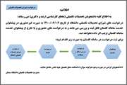 چگونگی ثبت درخواست آموزشی دانشجویان به منظور طرح در شورای تحصیلات تکمیلی دانشگاه